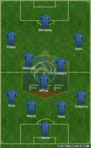 France Formation 2012