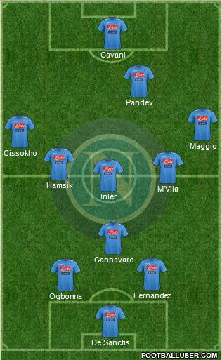 Napoli Formation 2012