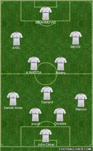 Tottenham Hotspur Formation 2012