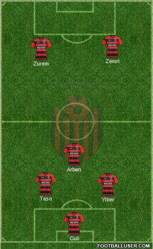 KF Shkendija HB 79 Tetovo Formation 2012
