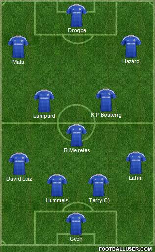 Chelsea Formation 2012