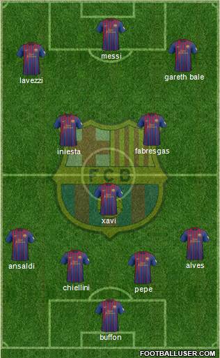 F.C. Barcelona Formation 2012