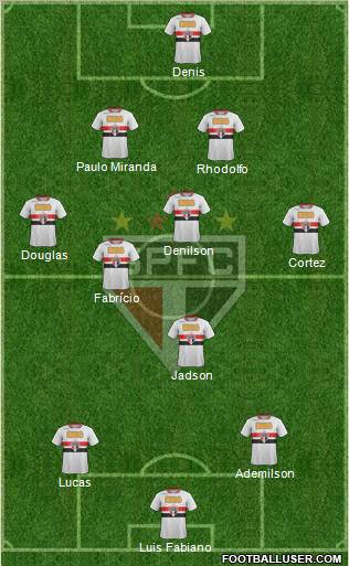 São Paulo FC Formation 2012
