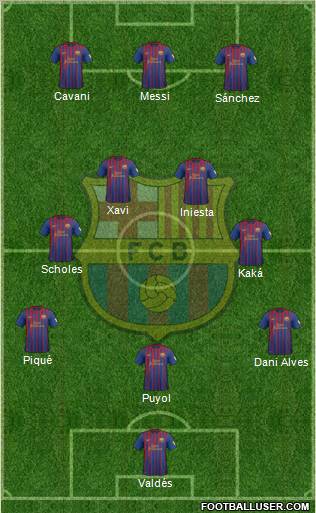 F.C. Barcelona Formation 2012
