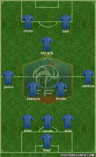 France Formation 2012