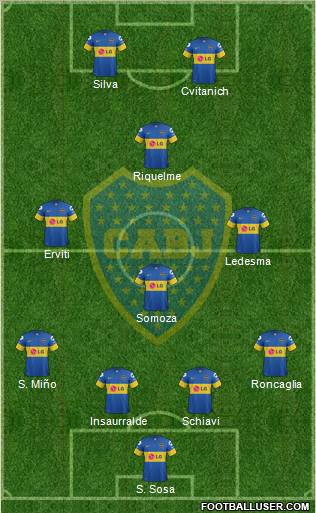 Boca Juniors Formation 2012