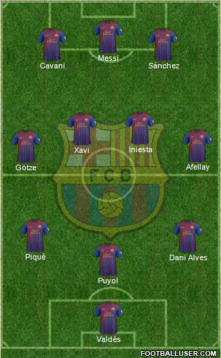 F.C. Barcelona Formation 2012