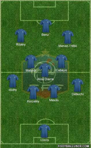France Formation 2012