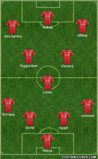 Liverpool Formation 2012