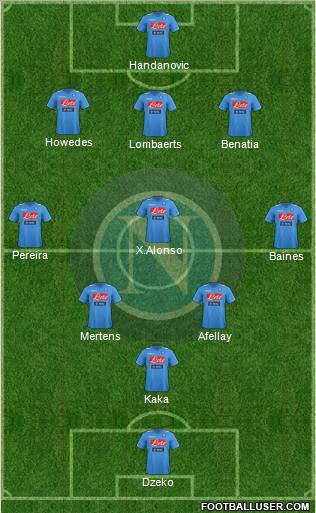 Napoli Formation 2012