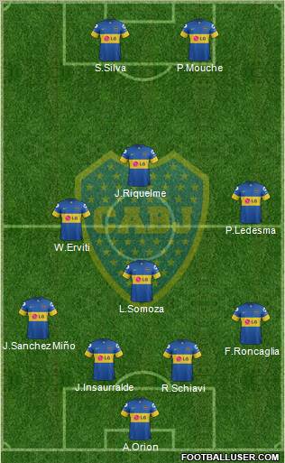 Boca Juniors Formation 2012