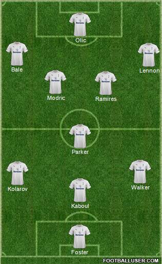 Tottenham Hotspur Formation 2012
