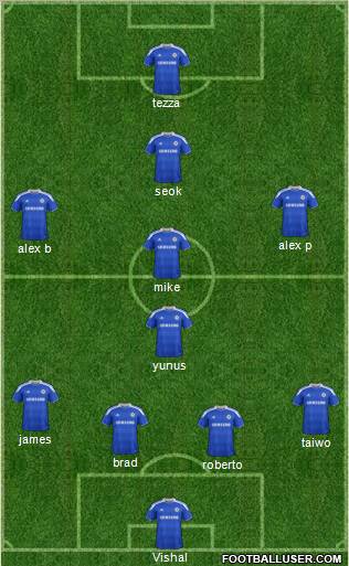 Chelsea Formation 2012