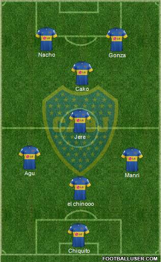 Boca Juniors Formation 2012