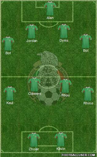 Mexico Formation 2012