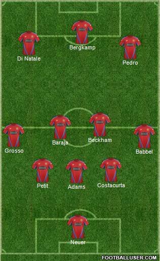 Dagenham and Redbridge Formation 2012