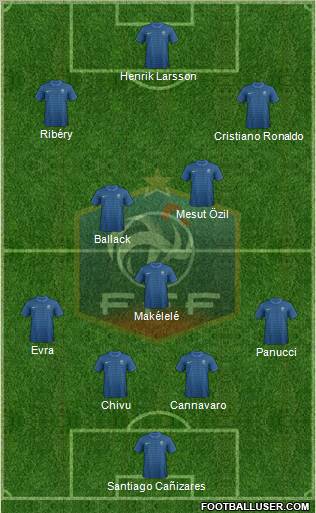 France Formation 2012
