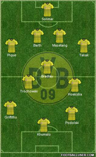 Borussia Dortmund Formation 2012
