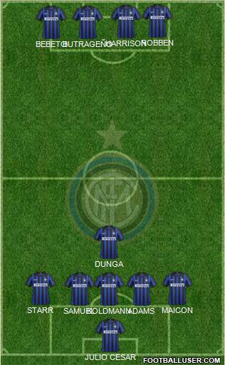 F.C. Internazionale Formation 2012