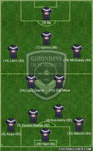 FC Girondins de Bordeaux Formation 2012