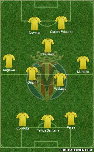 Villarreal C.F., S.A.D. Formation 2012