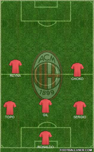 A.C. Milan Formation 2012