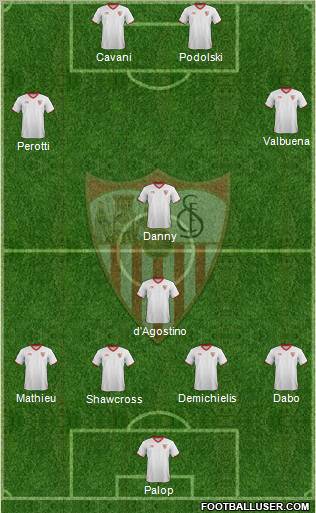 Sevilla F.C., S.A.D. Formation 2012
