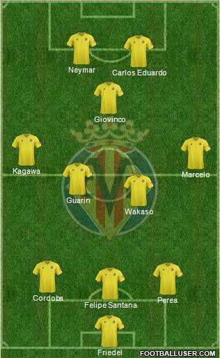 Villarreal C.F., S.A.D. Formation 2012