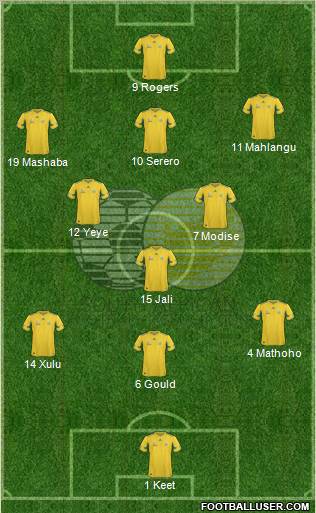 South Africa Formation 2012
