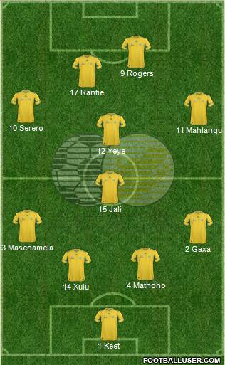 South Africa Formation 2012