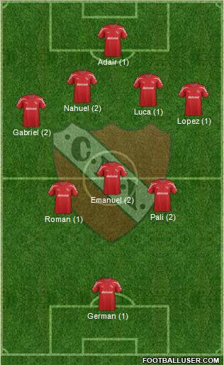 Independiente Formation 2012