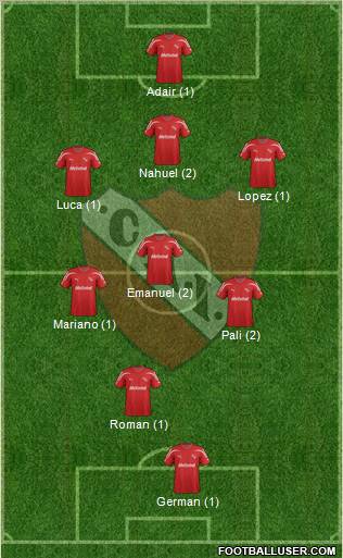 Independiente Formation 2012
