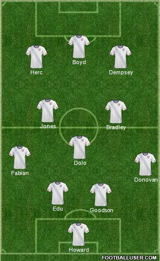 U.S.A. Formation 2012