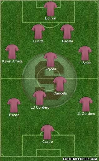 CD Saprissa 4-5-1 football formation