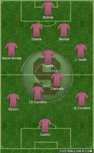 CD Saprissa football formation