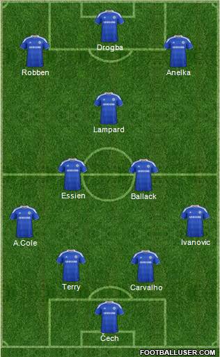 Chelsea Formation 2012