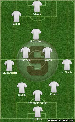 CD Saprissa football formation