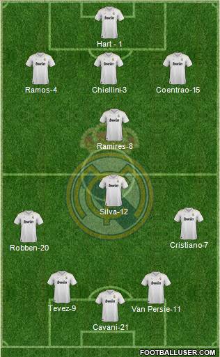 Real Madrid C.F. Formation 2012