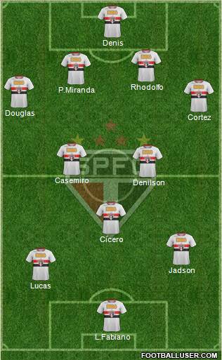 São Paulo FC Formation 2012