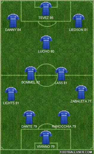 Chelsea Formation 2012