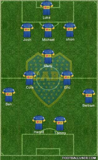 Boca Juniors Formation 2012