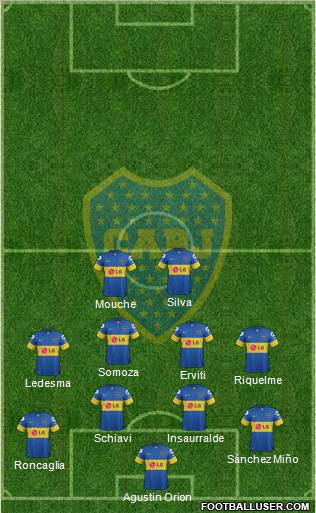 Boca Juniors Formation 2012