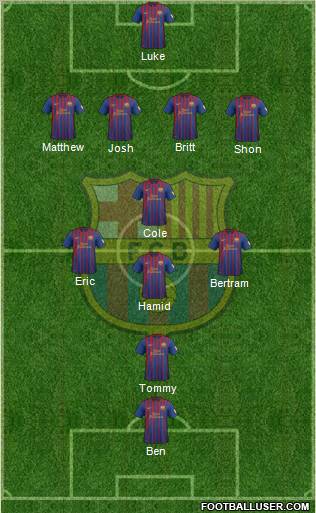 F.C. Barcelona Formation 2012