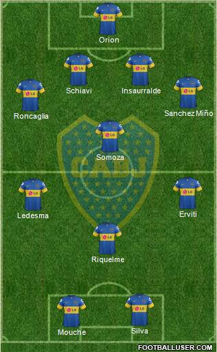 Boca Juniors Formation 2012