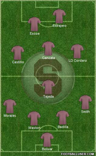 CD Saprissa football formation