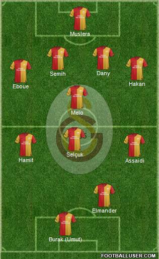 Galatasaray SK Formation 2012