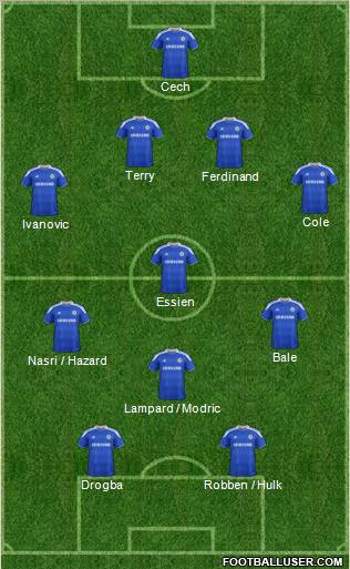 Chelsea Formation 2012