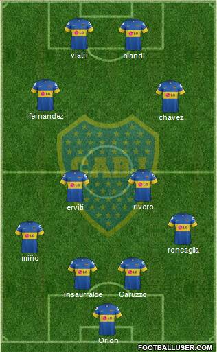 Boca Juniors Formation 2012