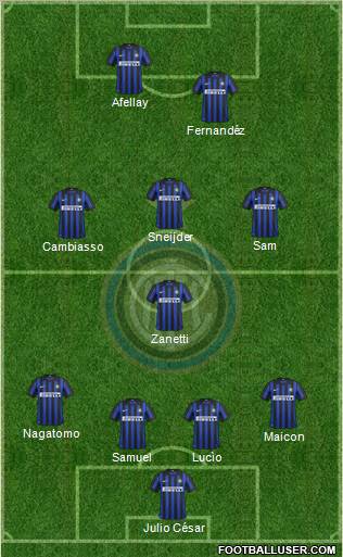 F.C. Internazionale Formation 2012