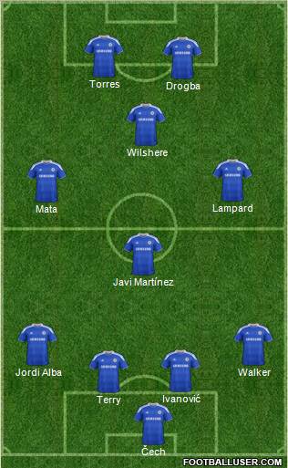Chelsea Formation 2012